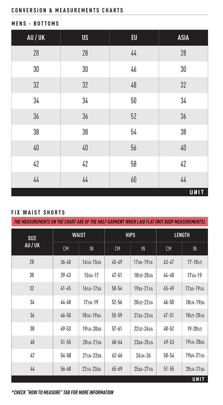 Unit board deals shorts